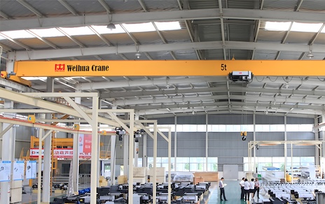 Gantry crane overview